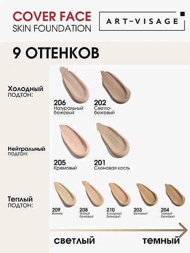 ART-VISAGE Тональный крем COVER FACE, 25 мл (201 слоновая кость)